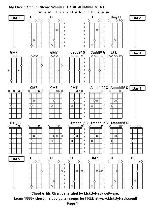 Chord Grids Chart of chord melody fingerstyle guitar song-My Cherie Amour - Stevie Wonder - BASIC ARRANGEMENT,generated by LickByNeck software.